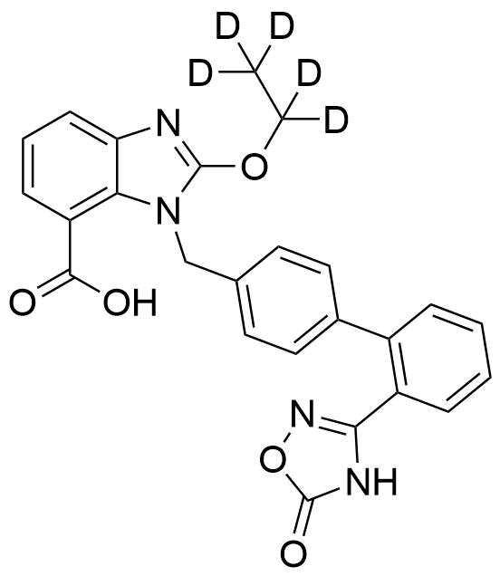 Azilsartan D5 Structure