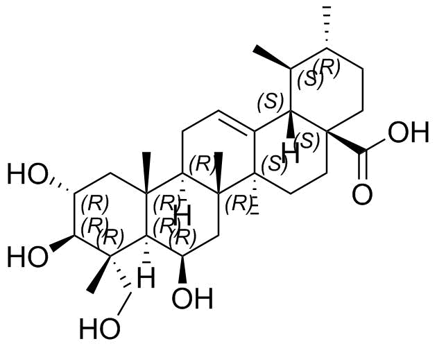 Madecassic Acid Structure