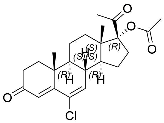 Chlormadinone Acetate Structure