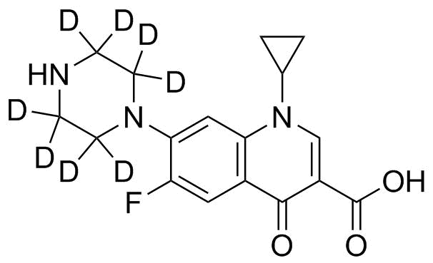 Ciprofloxacin-D8 Structure