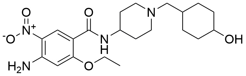 Cinitapride Impurity 17 Structure