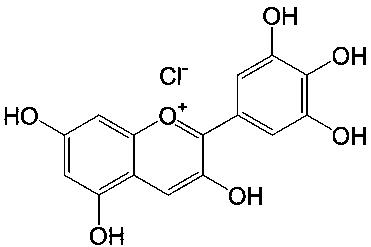 Delphinidin Chloride Structure