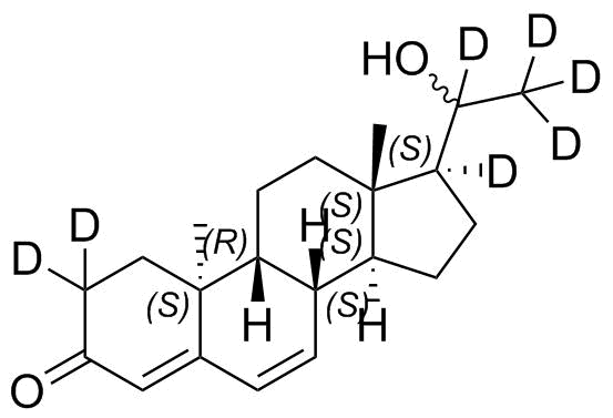 Dihydrodydrogesterone-D7 Structure
